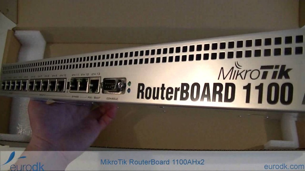 آموزش مالتی مدیای MikroTik MTCRE